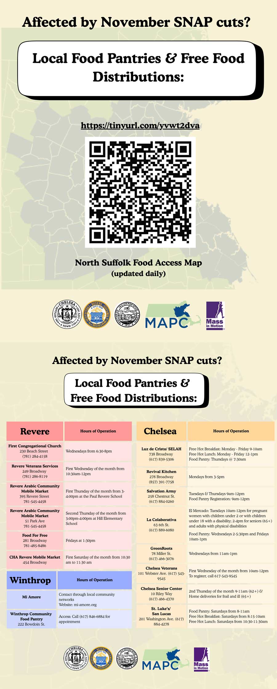 Food Resource Guide English